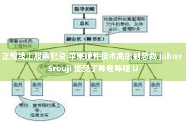 正规线上股票配资 苹果硬件技术高级副总裁 Johny Srouji 接受了哔哩哔哩 U