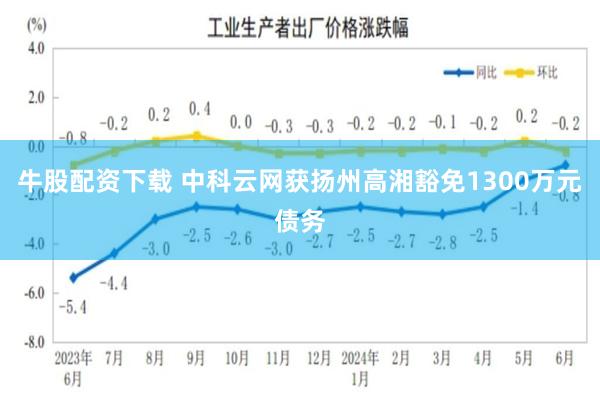 牛股配资下载 中科云网获扬州高湘豁免1300万元债务